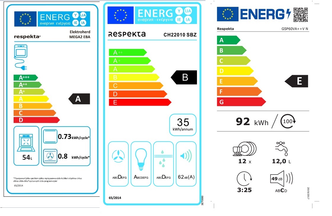Label_Mega2_CH22010SBZ_GSP60VA++V Label_Mega2_CH22010SBZ_GSP60VA++V