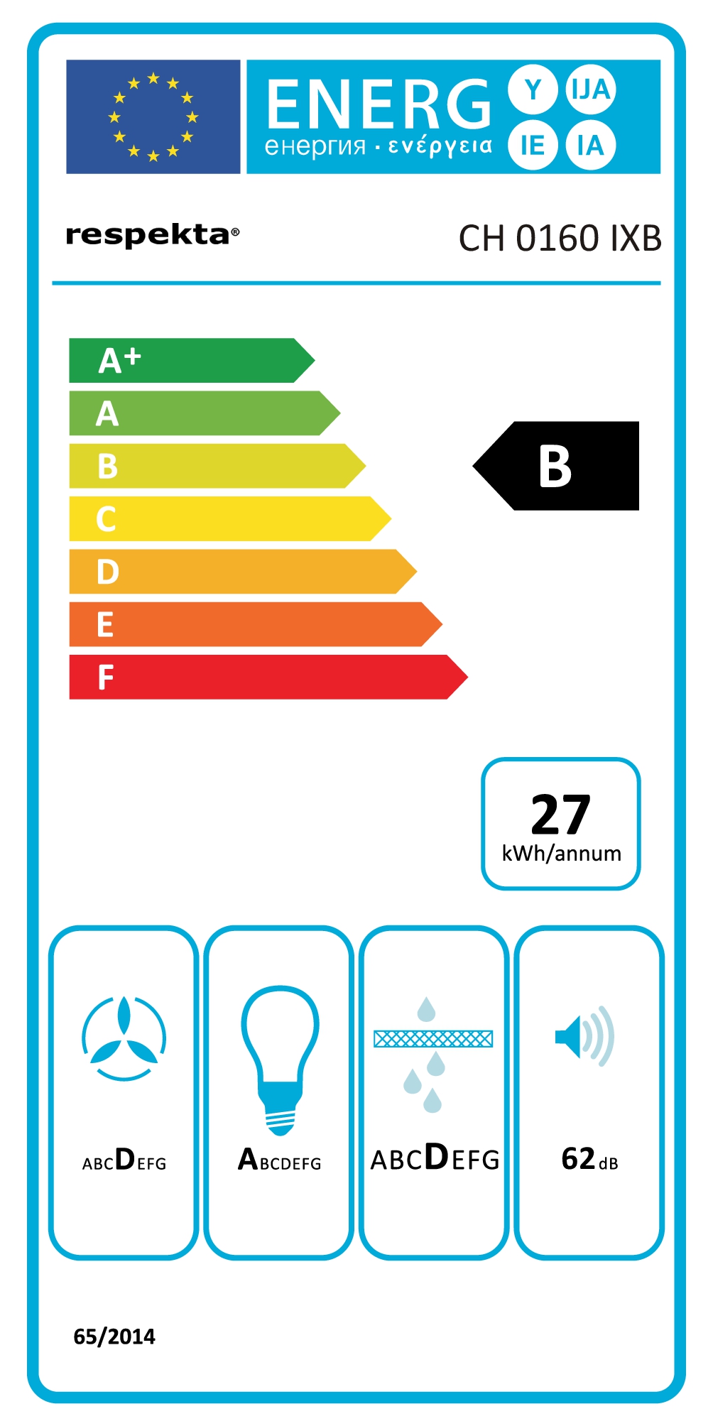 CH_0160_IXB_Energielabel