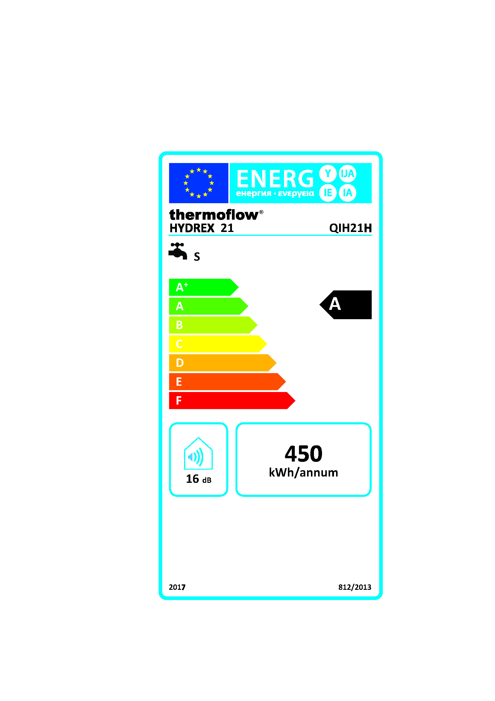 Energylabels_Thermoflow_Hydrex_21
