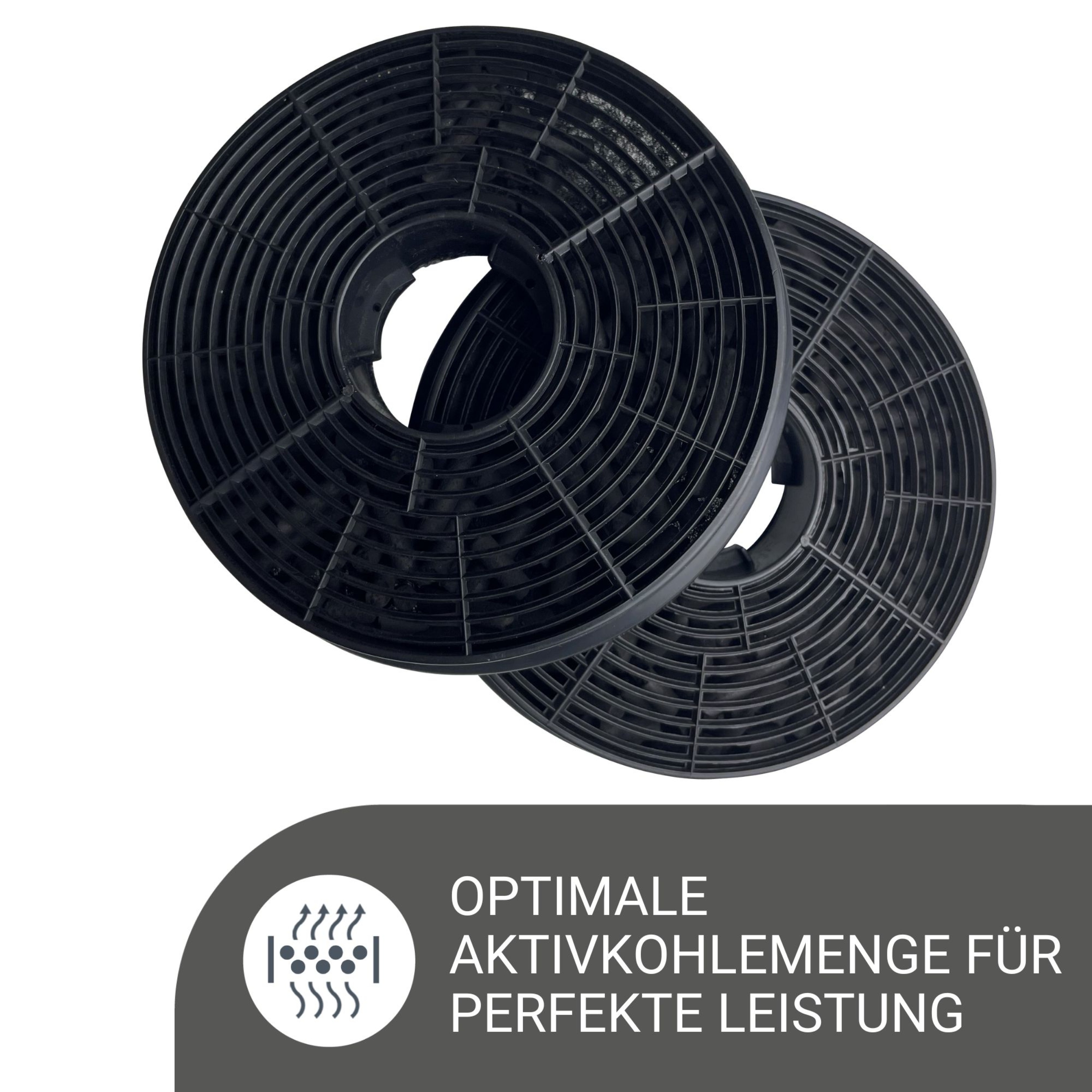 Kohlefilter Aktivkohlefilter für Umluft Dunstabzugshaube Respekta MIZ 2700