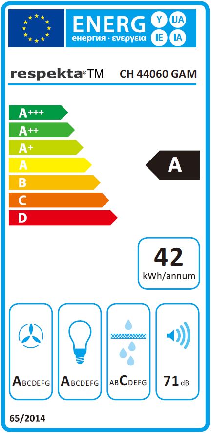 CH44060GAM_Energielabel