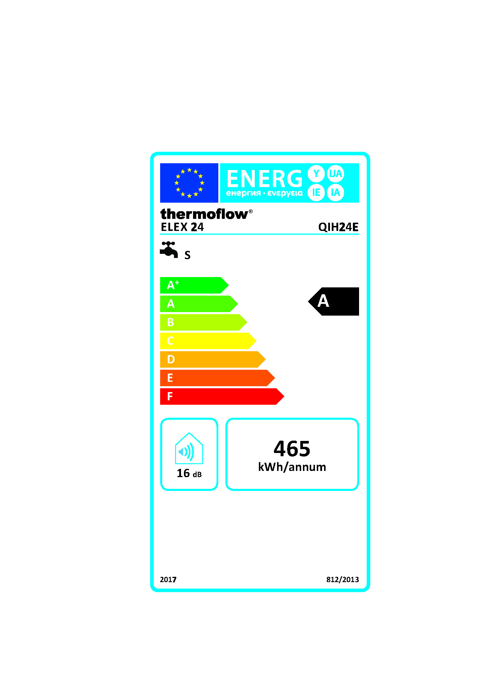 Energy_labels_Elex24 Energy_labels_Elex24