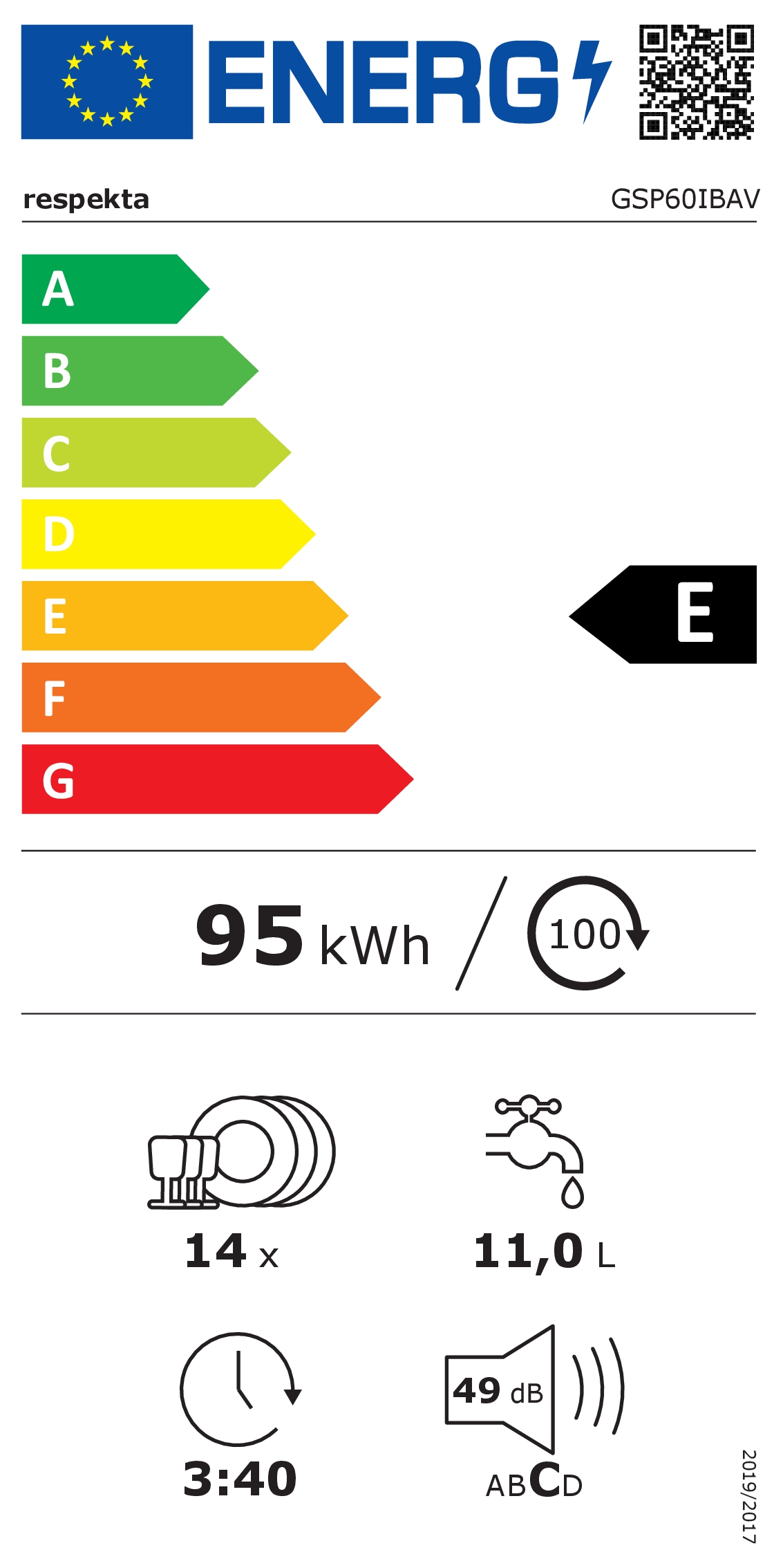 GSP60IBAV_Energielabel