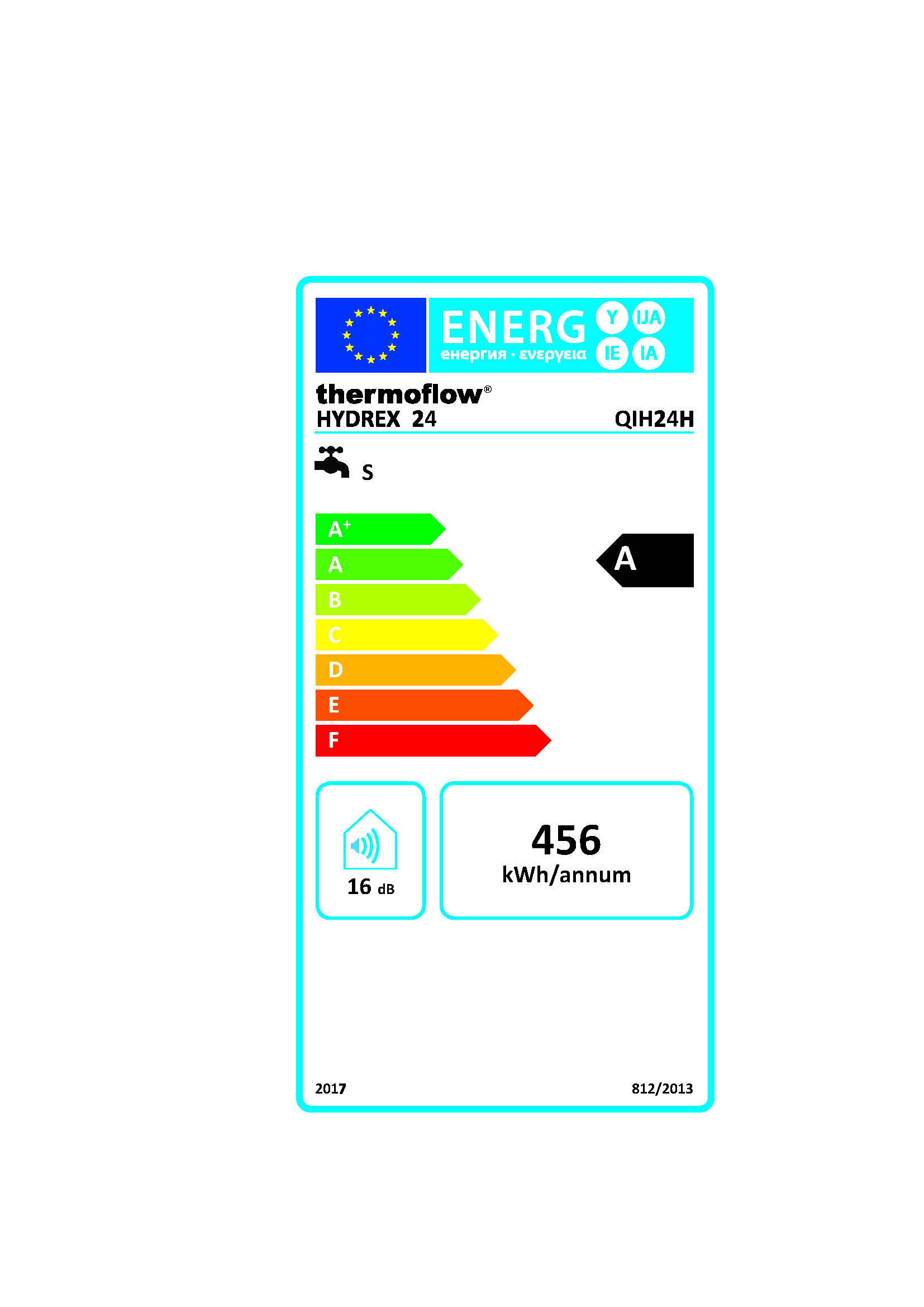 Energylabels_Thermoflow_Hydrex_24
